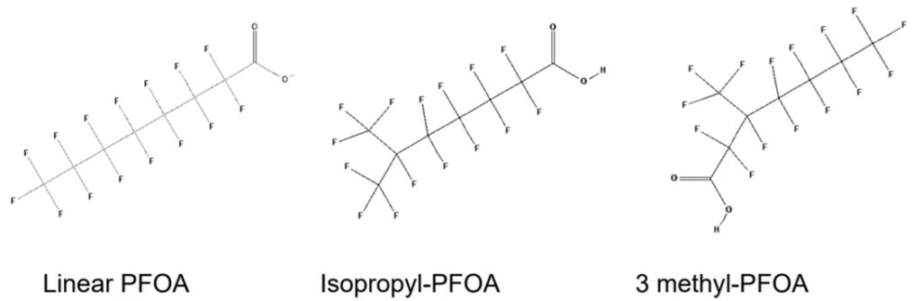 Examples of branched PFOA